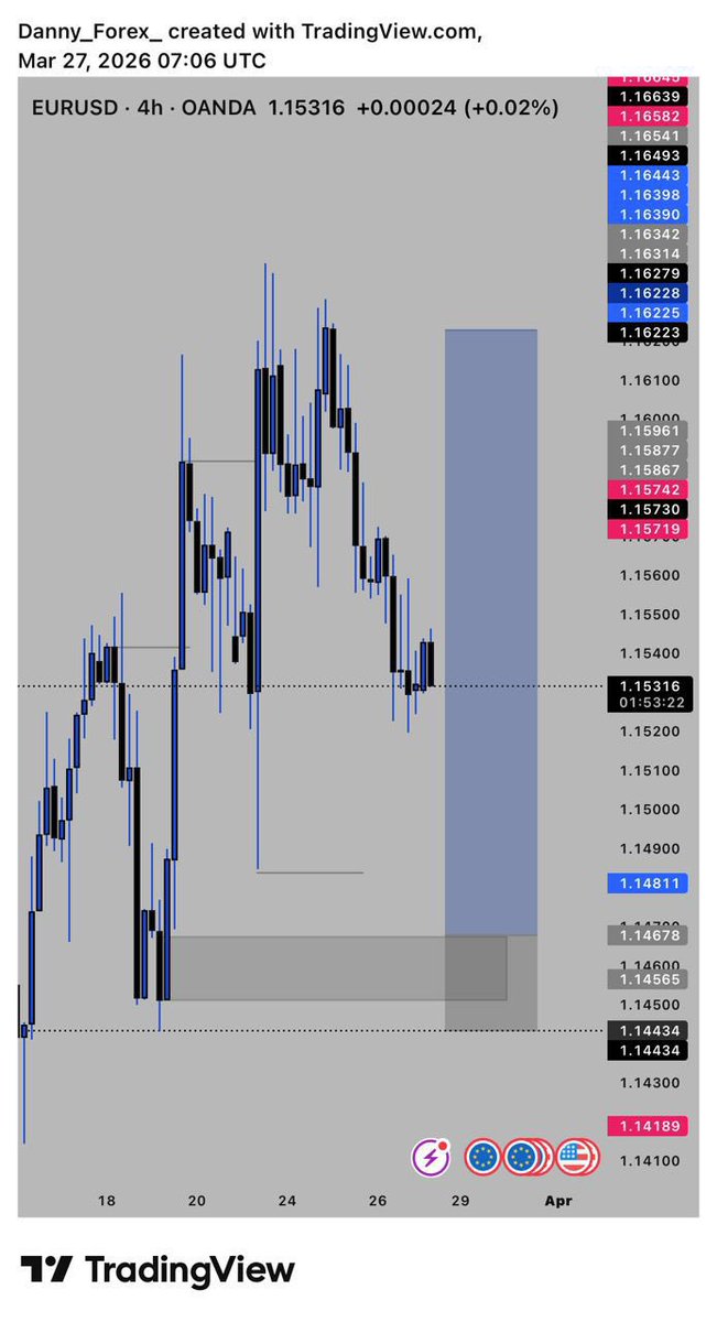 Big Danny tweet media