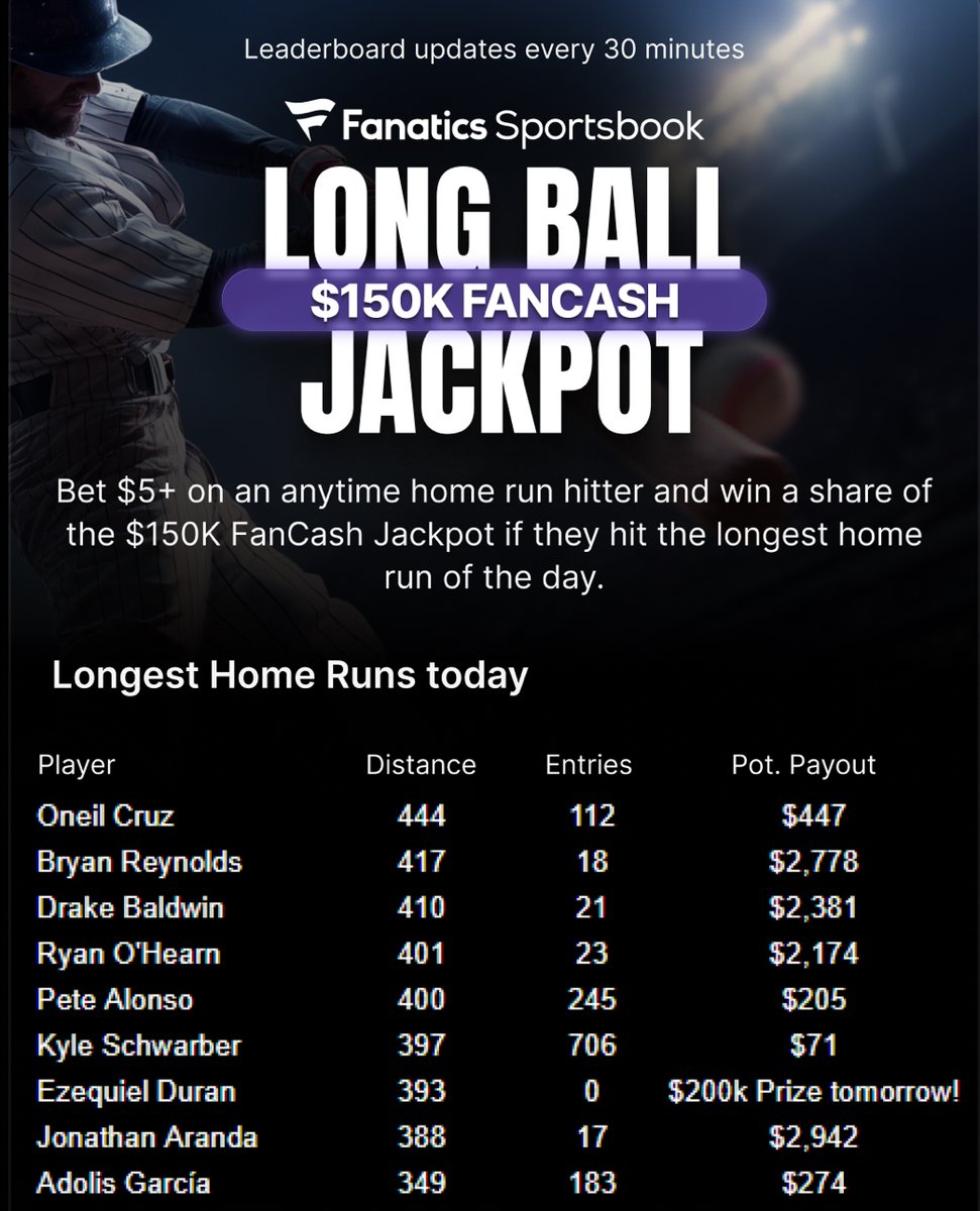 Ditka Bets tweet media