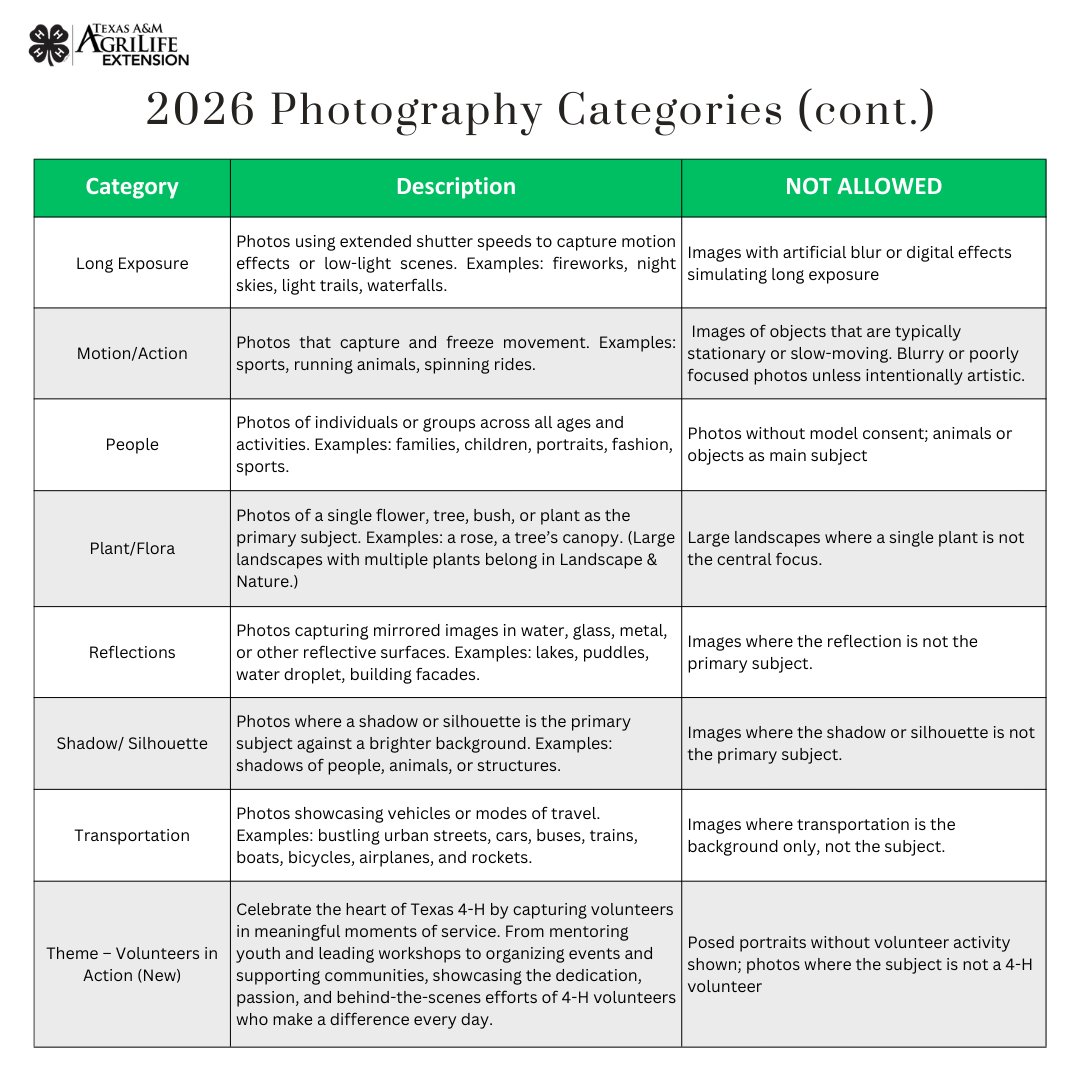tgc4H's tweet photo. ⏰ Final Reminder — Photography Contest

Don’t forget to submit your entries for the TGC 4-H Photography Contest.

📅 Deadline: TOMORROW, April 1
Enter Here: https://t.co/T19fyfW0cf https://t.co/jExP6QKVKV