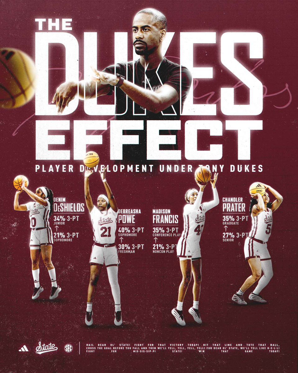 Tony Dukes tweet media