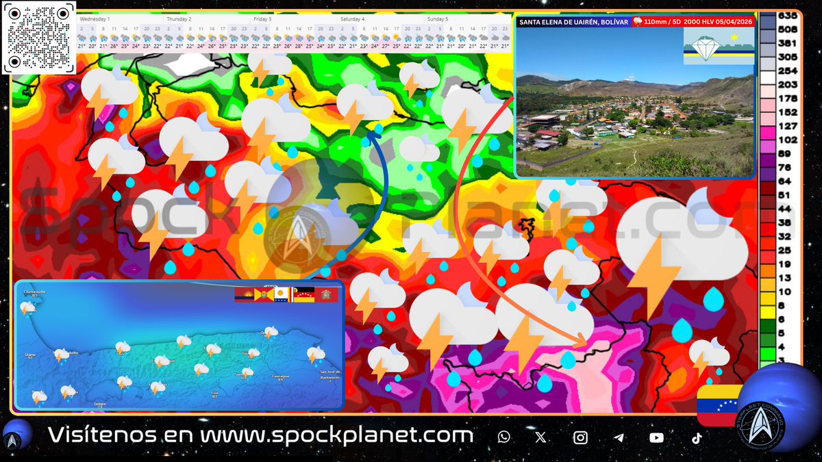 +Spock::: tweet media