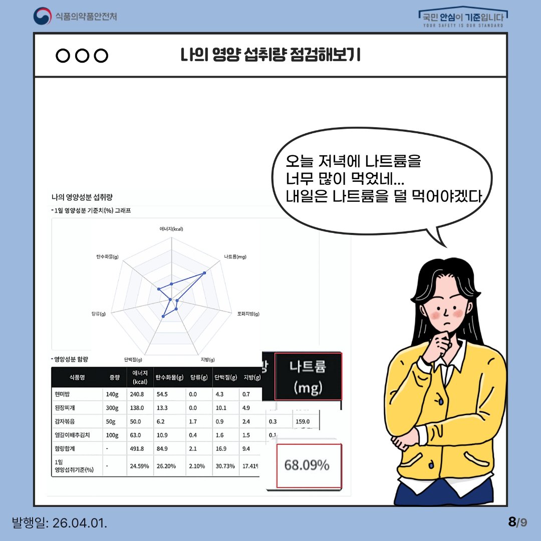 식품의약품안전처 tweet media