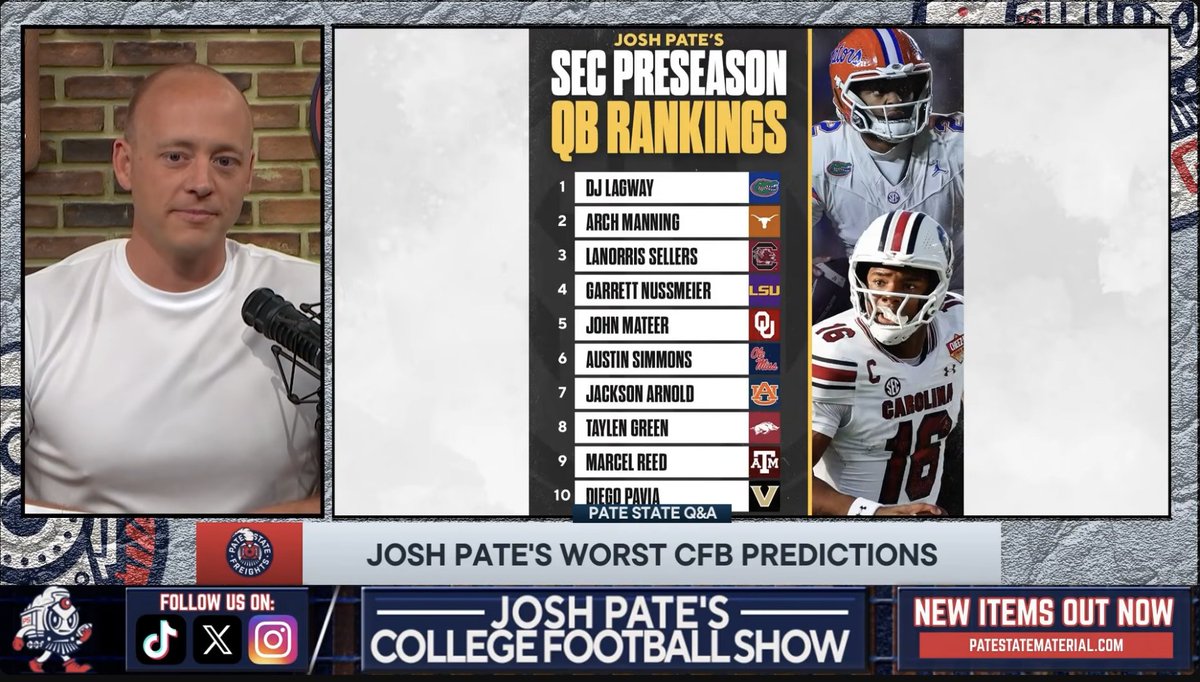 Josh Pate tweet media