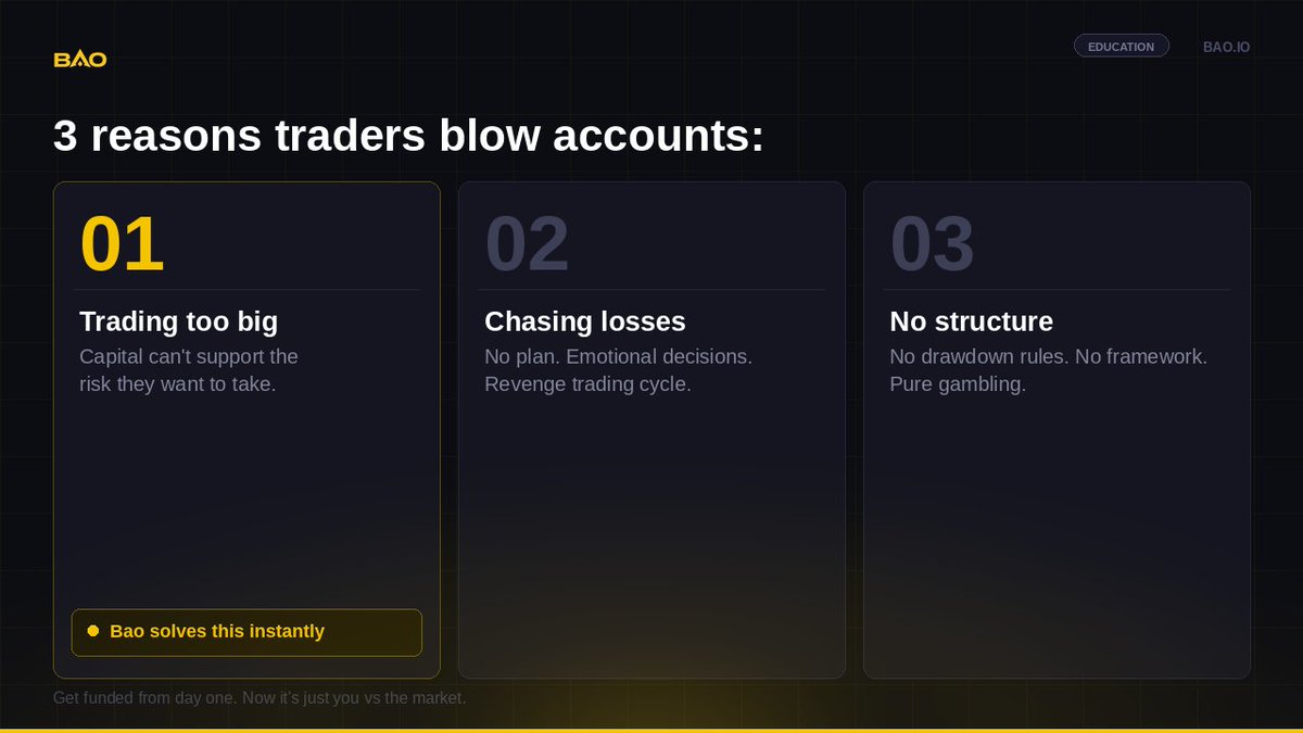 Bao Trader tweet media