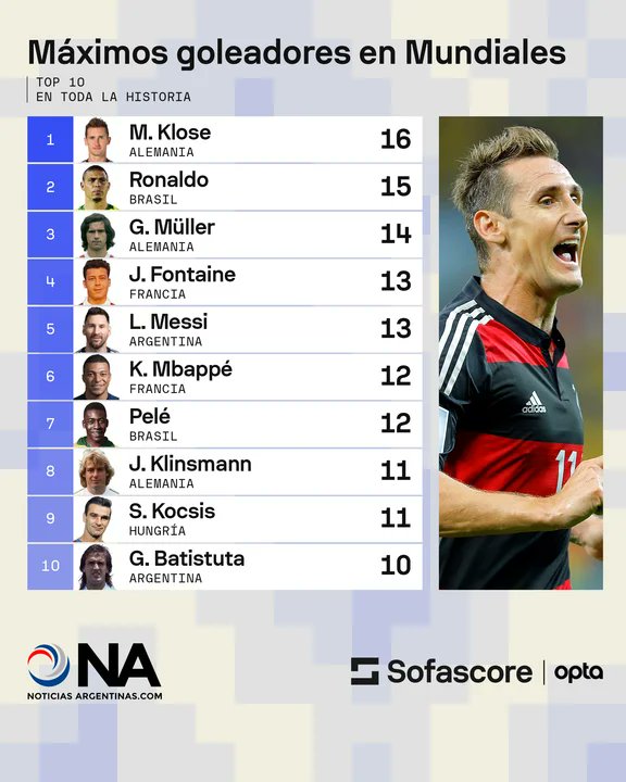 Nicolás. tweet media