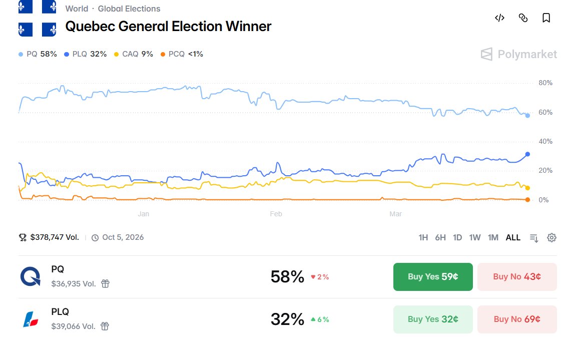 Vix 🌐 tweet media