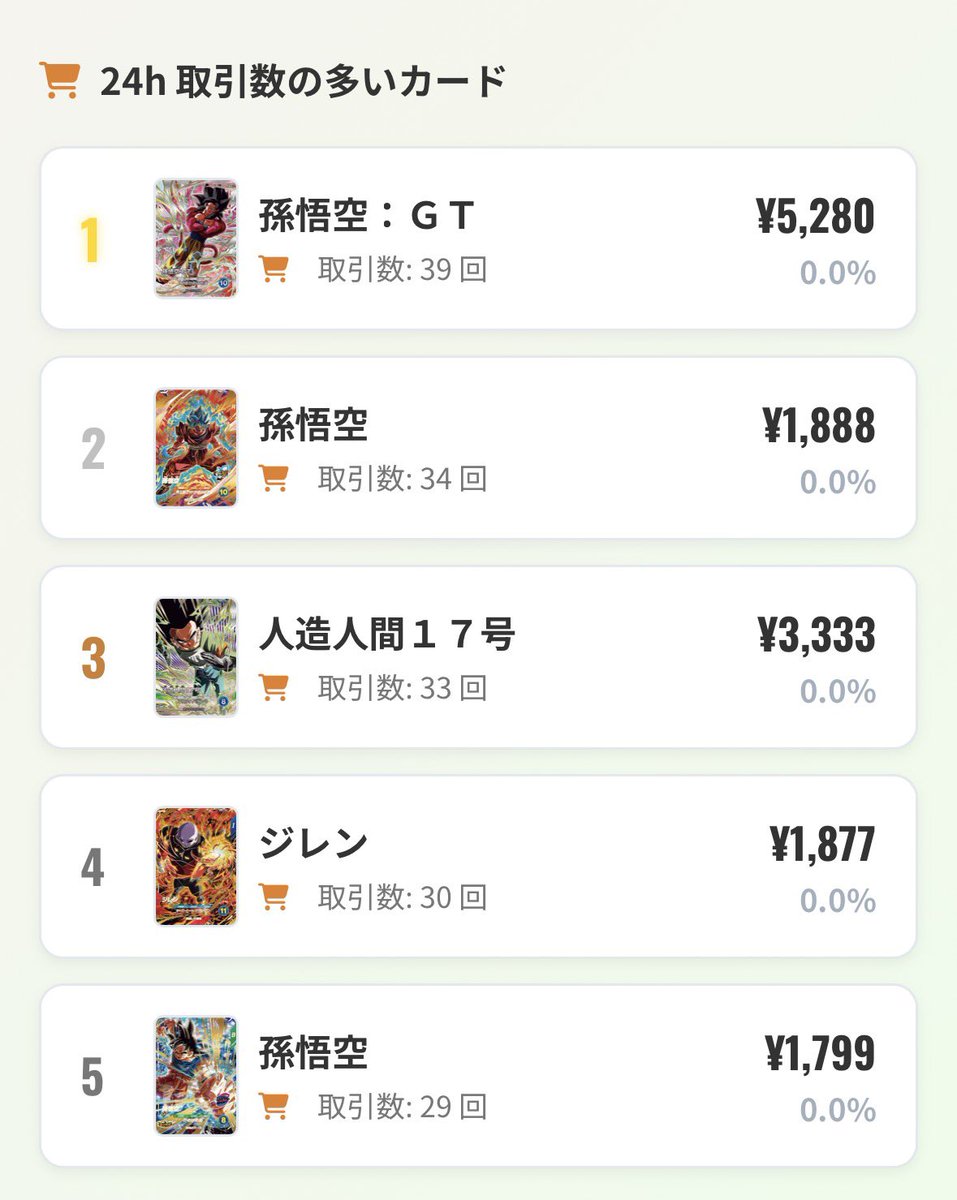 DBSDV相場ナビ【ドラゴンボールスーパーダイバーズ相場・価格】 tweet media