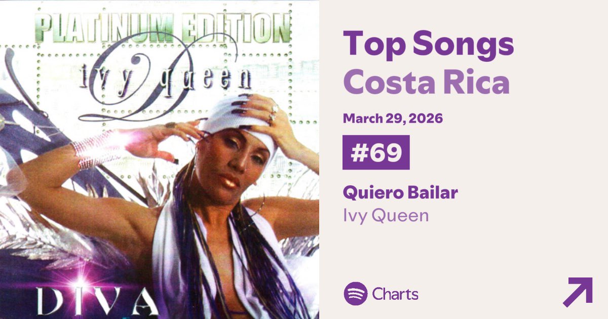 Ivy Queen Data tweet media