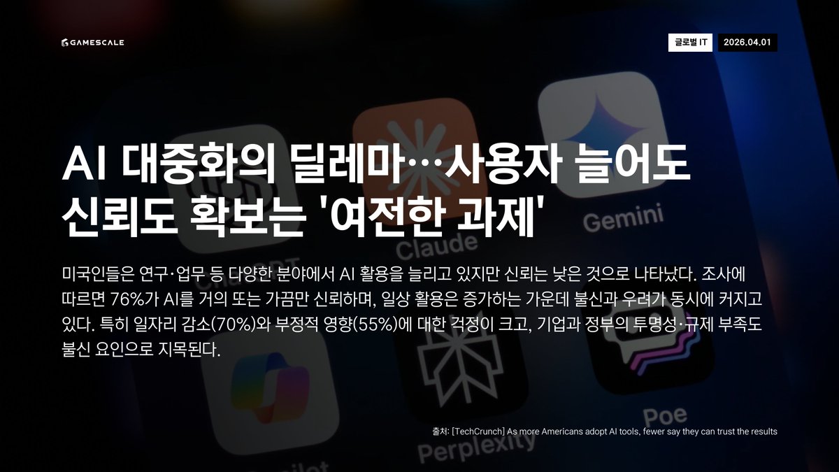 GameScale tweet media