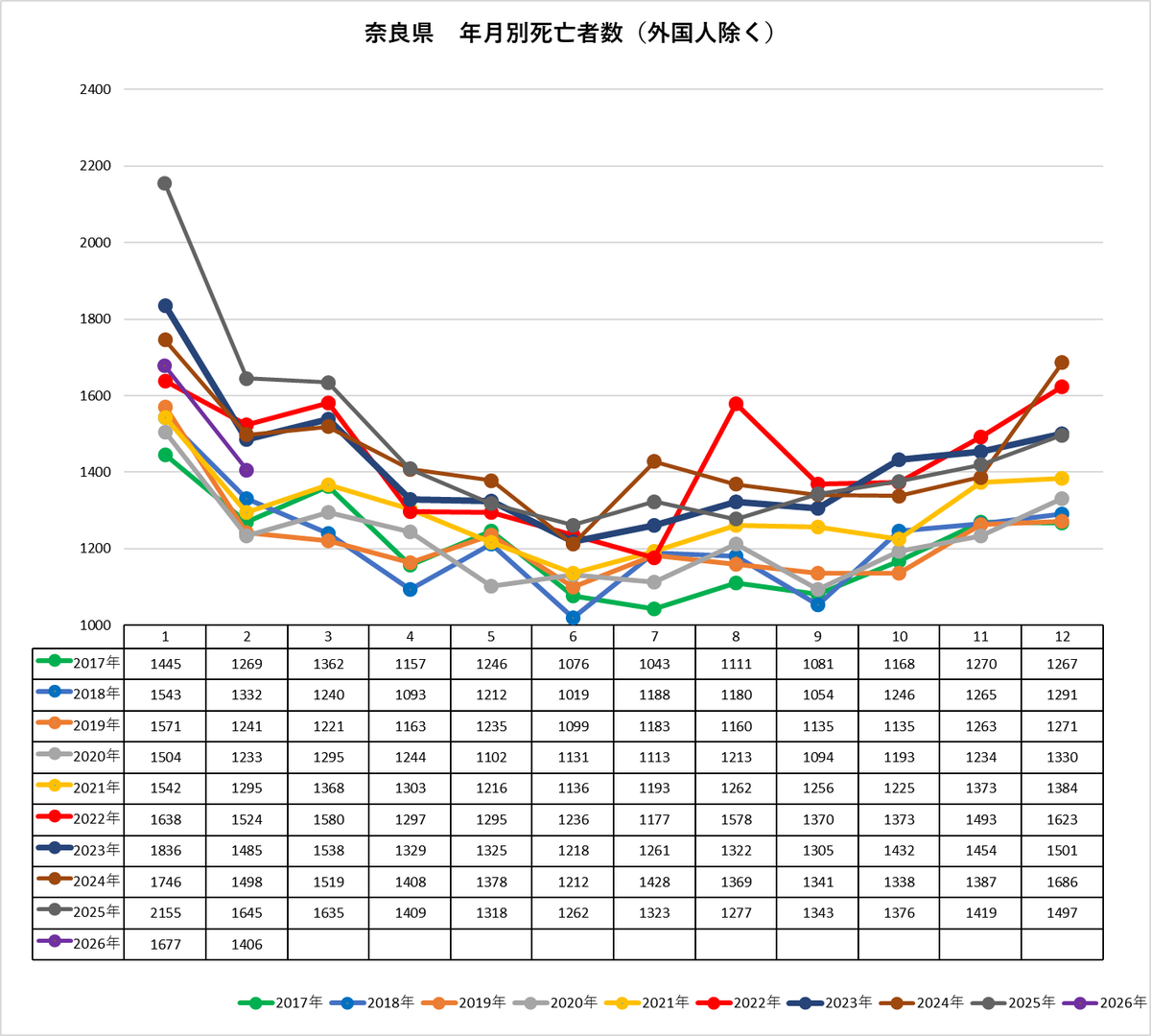 銀色の突撃王 tweet media
