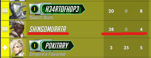 weathering tweet media