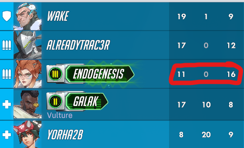 weathering tweet media