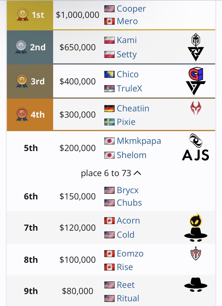 unknown user 🥸 tweet media