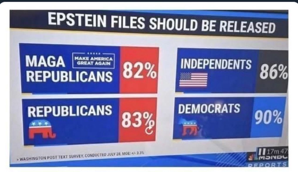 Tara Dublin, Rock Star Author & Political Savant tweet media