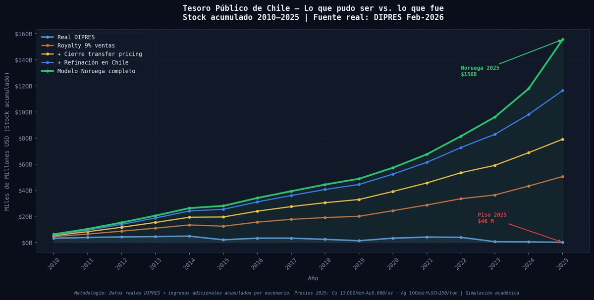 elalquimista tweet media
