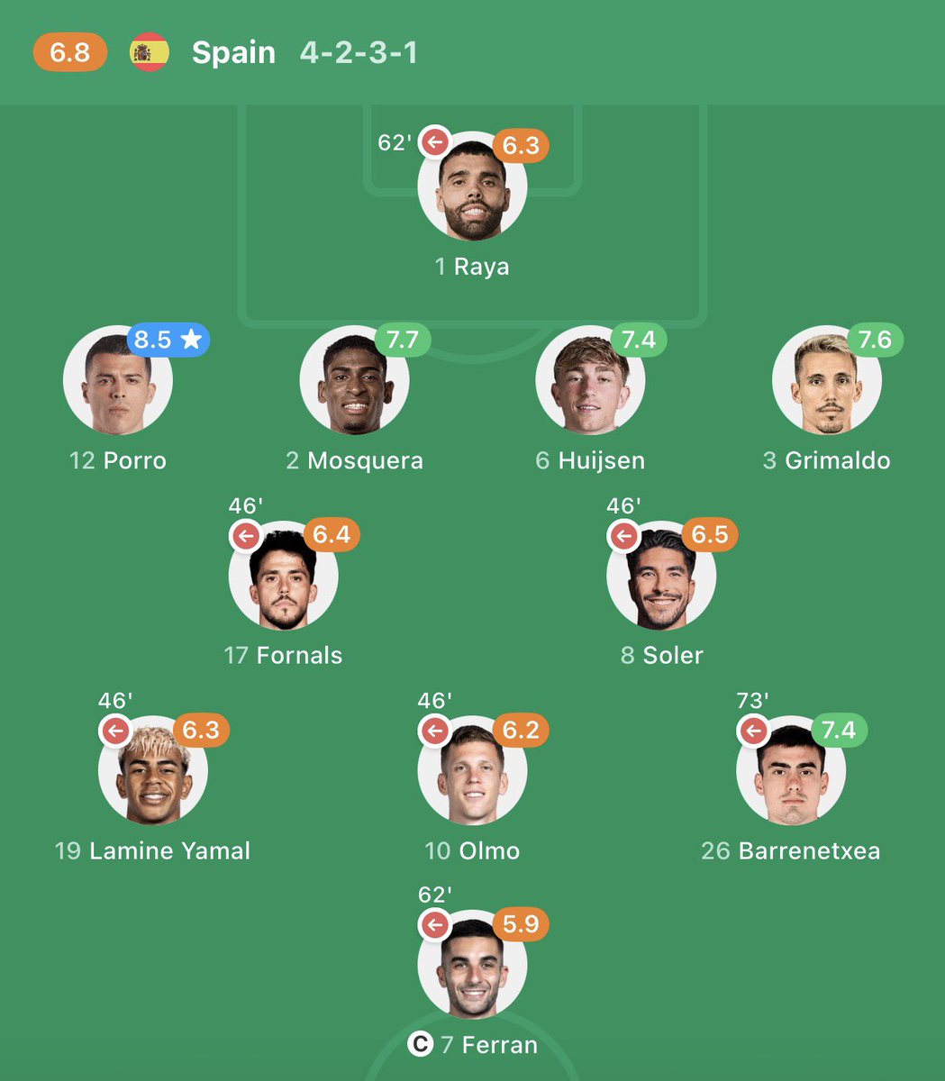 니머랄 tweet media