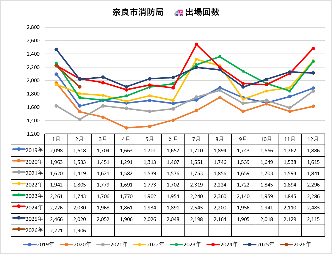 銀色の突撃王 tweet media