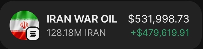 SOLANA TRADER tweet media