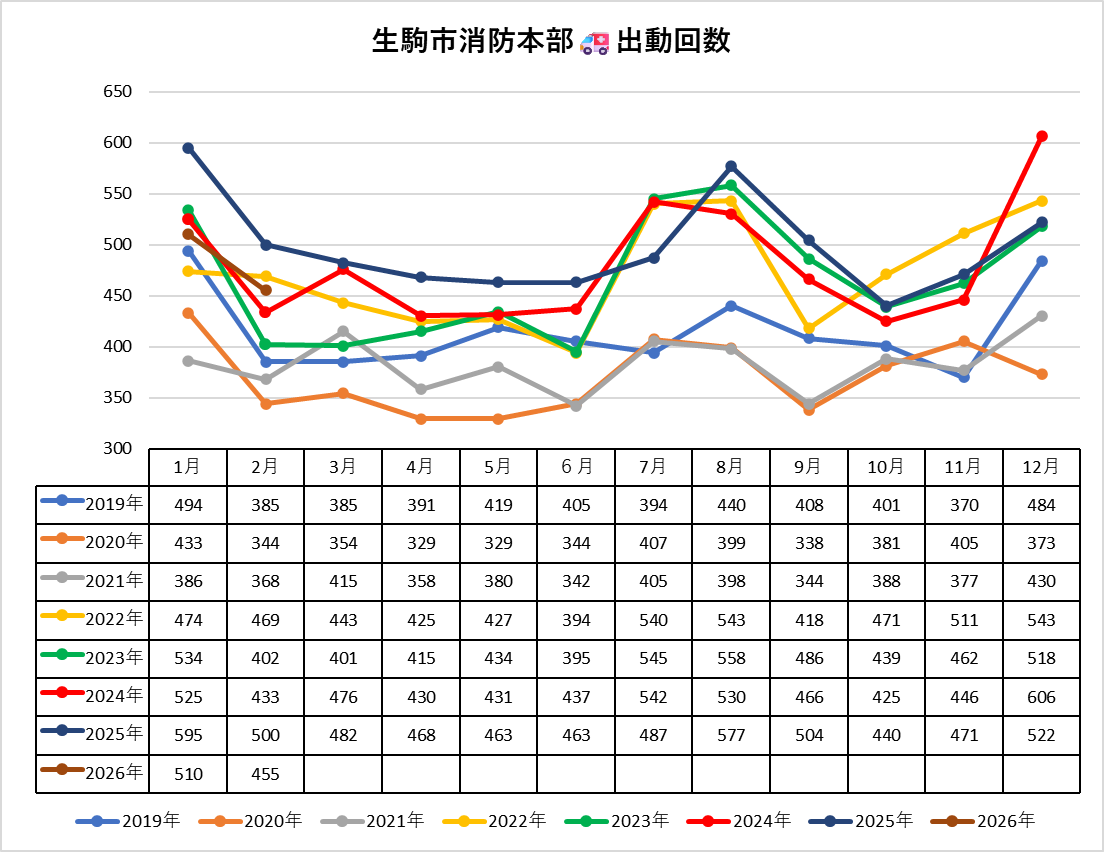 銀色の突撃王 tweet media