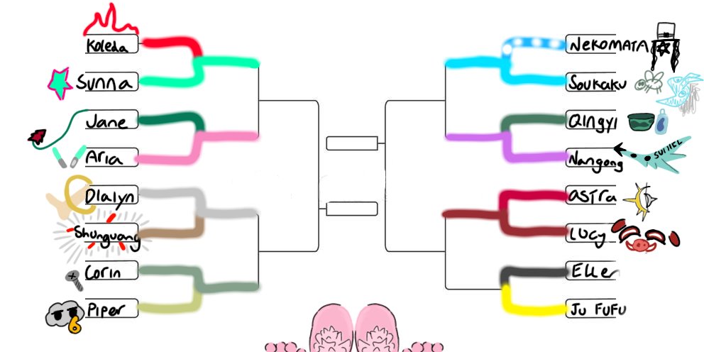 LolisOfZZZ💢 tweet media