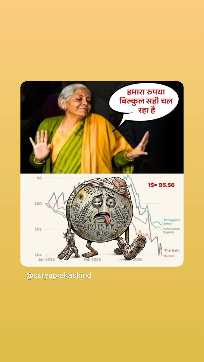 ‘रुपया’ ICU में पड़ा है,
मोदी सरकार कह रही — “सब चंगा है जी”‼️