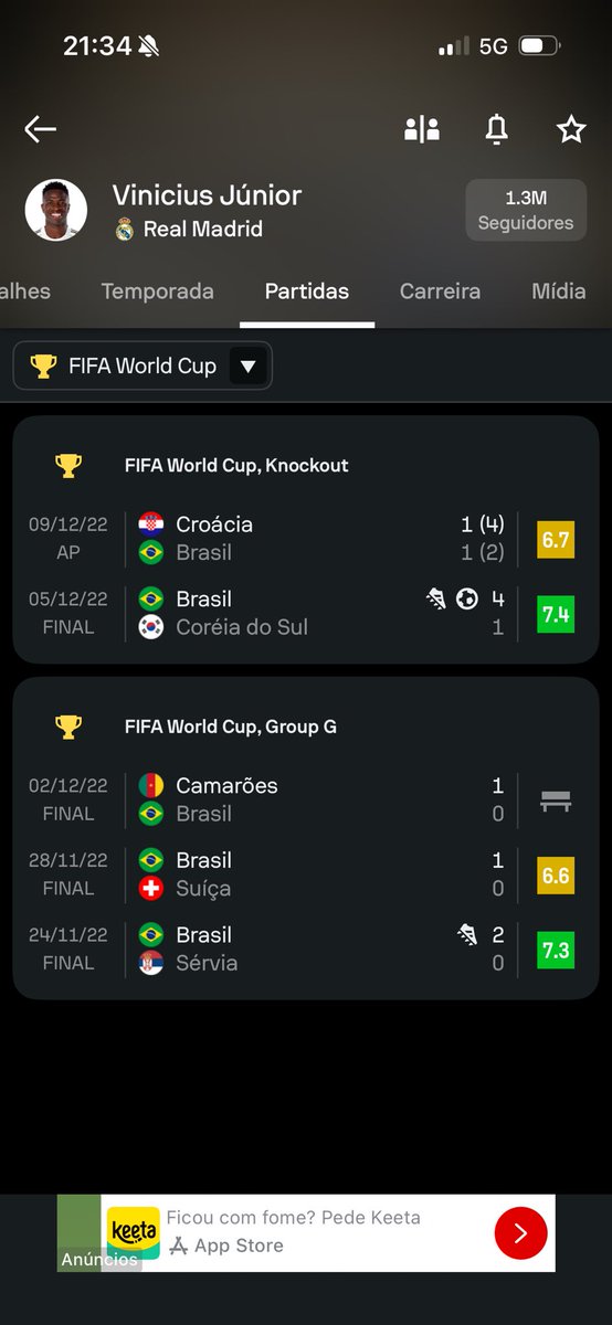 Diogo Ferreira tweet media