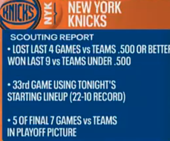 New York Basketball tweet media