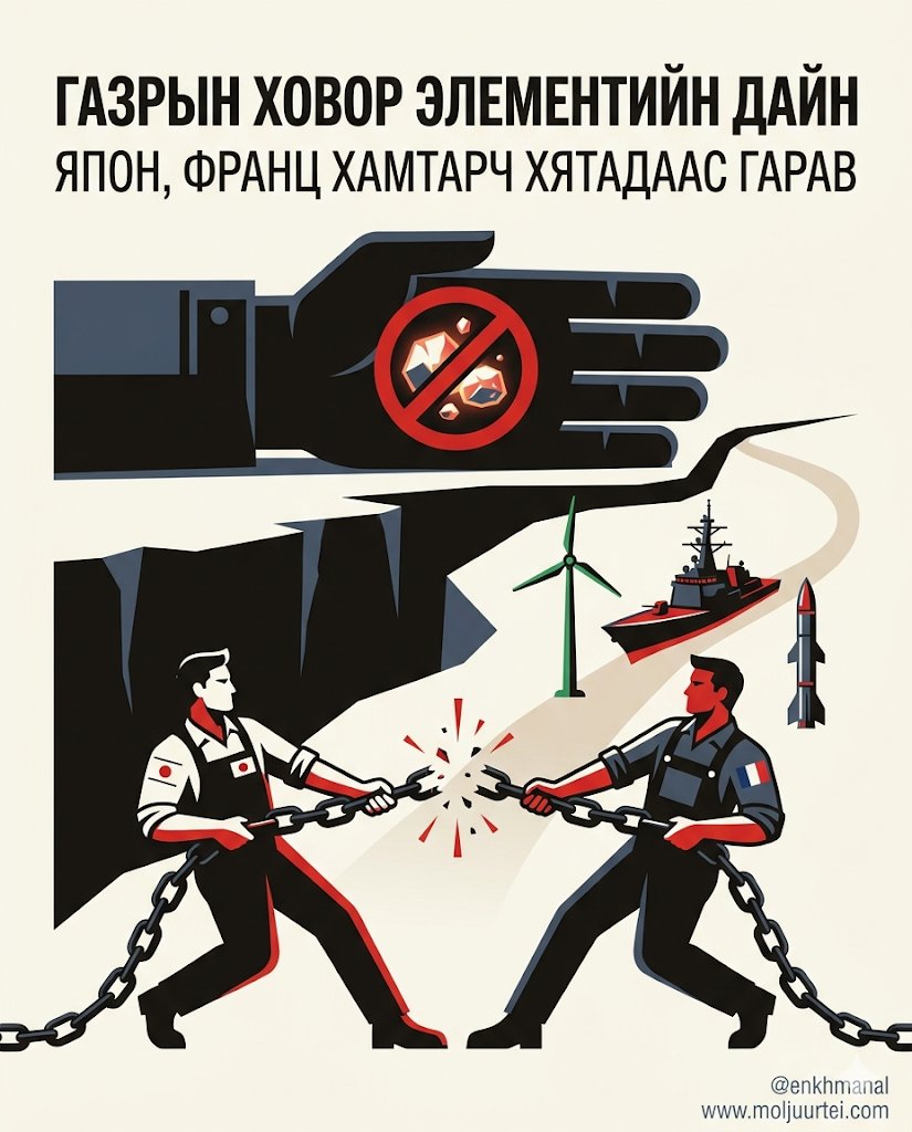 Enkhmanal 🟠 tweet media