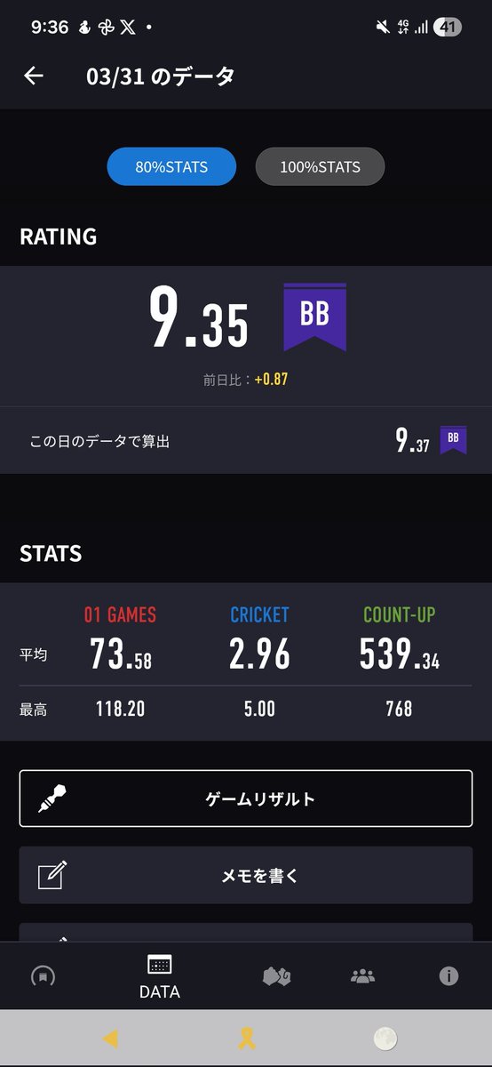 たきお tweet media