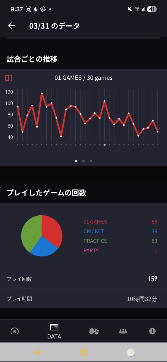 たきお tweet media