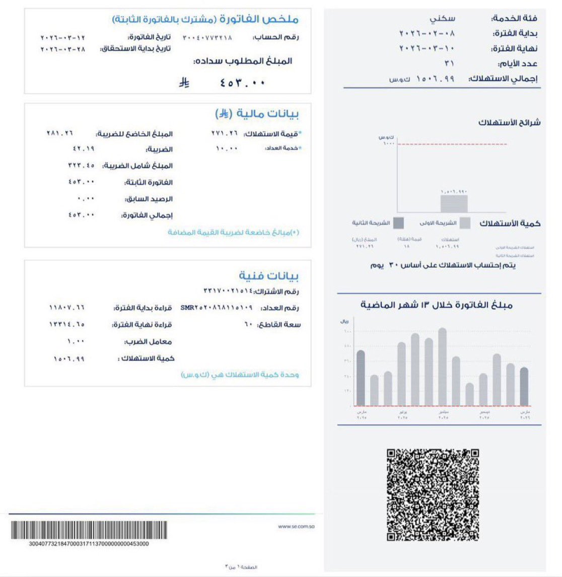 ام حمد فاعله خير tweet media