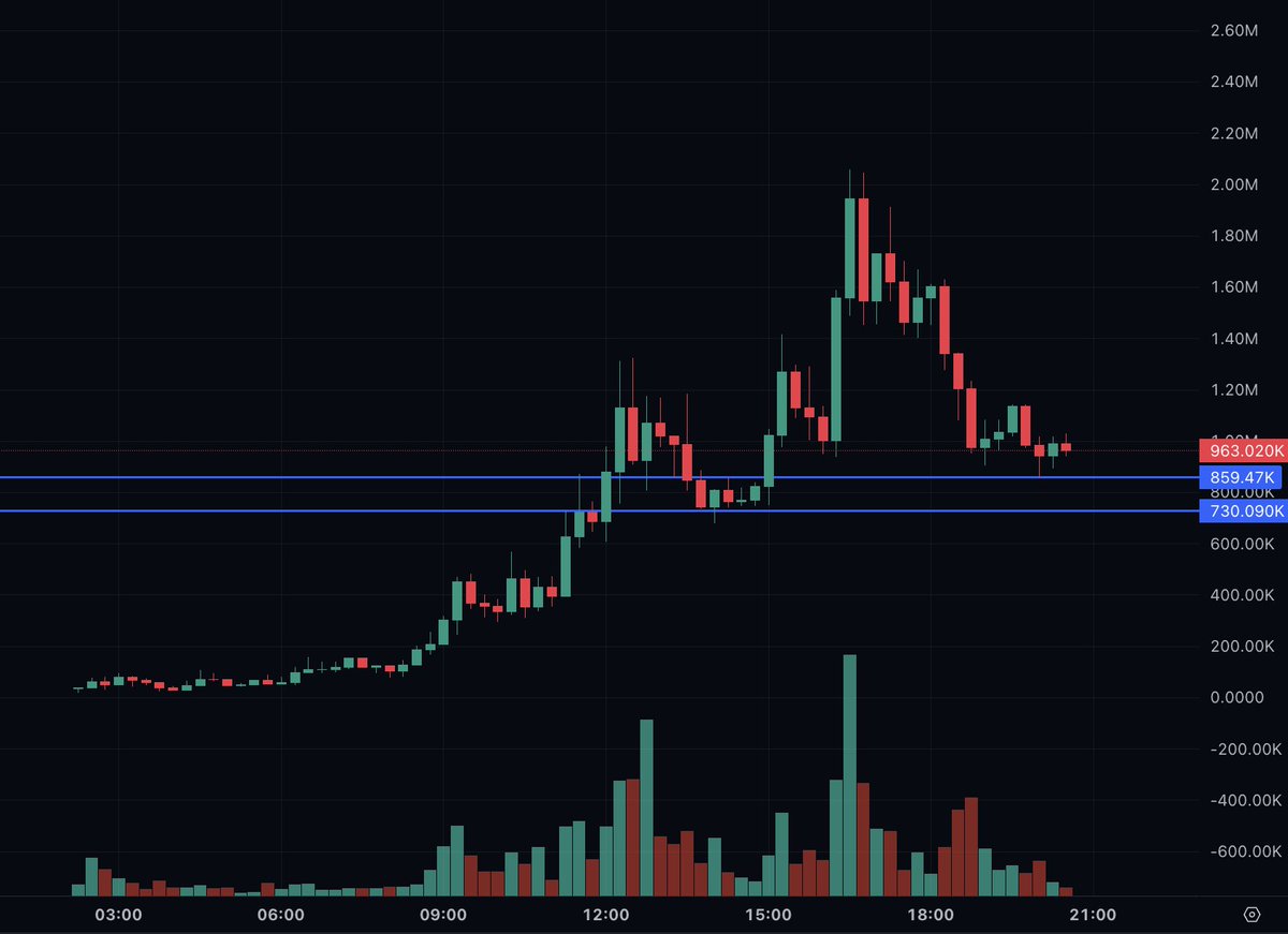 Andy Morgan tweet media