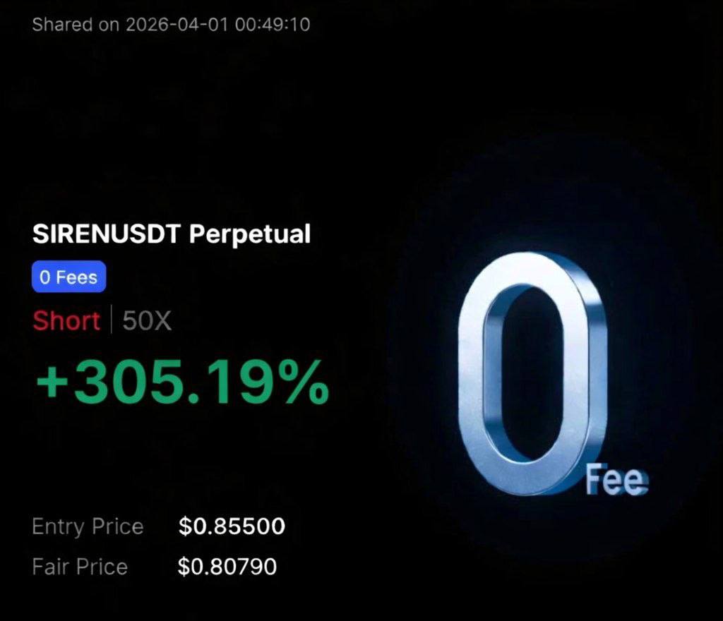 moy°s Crypto tweet media