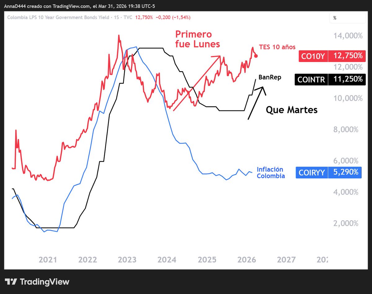 Felipe Campos tweet media