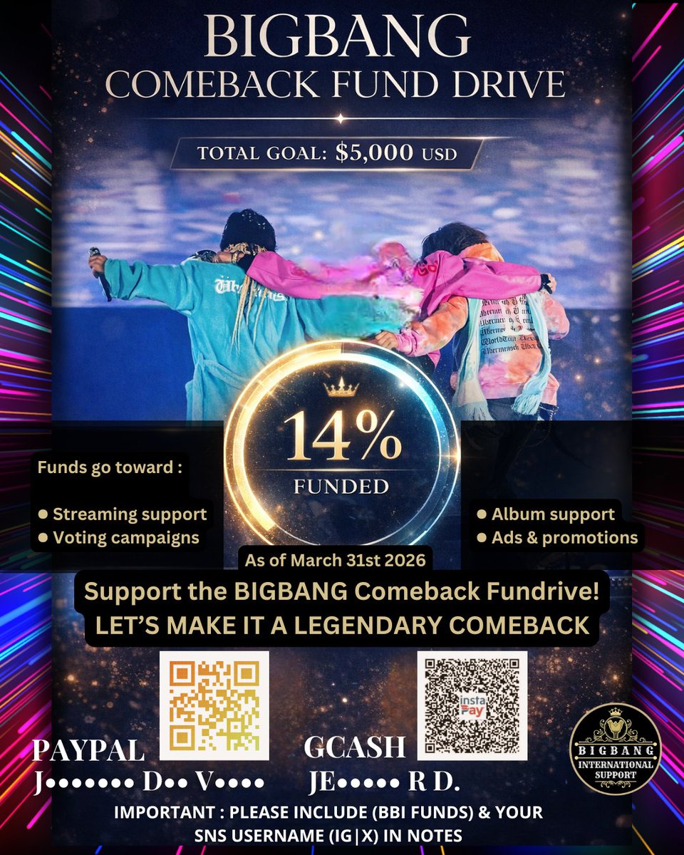 BIGBANG INTERNATIONAL SUPPORT (@BIGBANGintl) / Posts / X