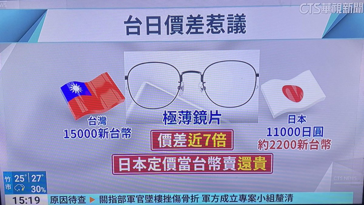 山寨一身 tweet media