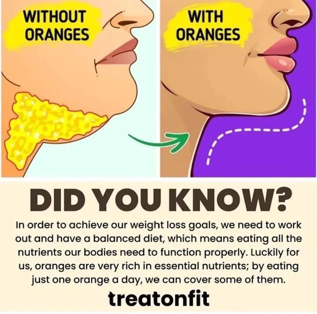 Self Health Area tweet media