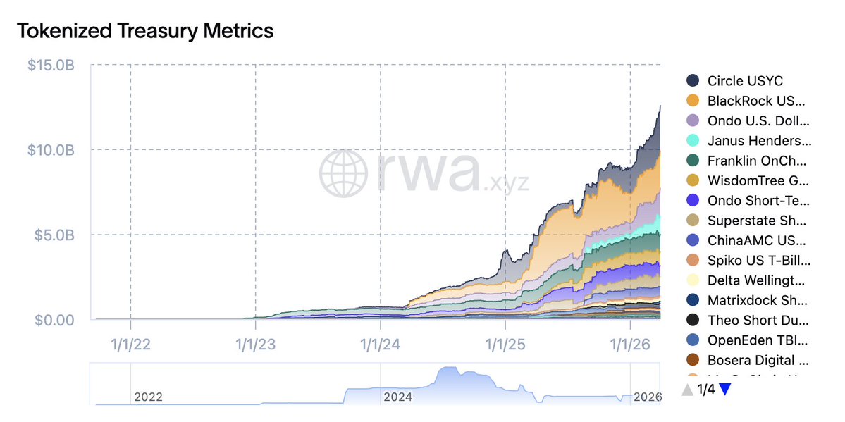 BounceBit tweet media