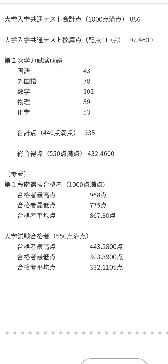 あねまめ tweet media