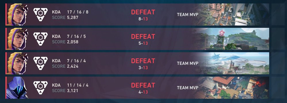 NxG Discord Mod tweet media