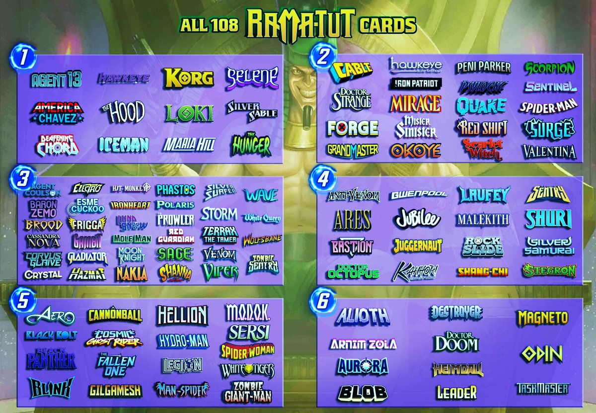 PastraSnap's tweet photo. 🚨 FILTRACIÓN MASIVA 🚨
Ya salieron TODOS los efectos de Rama-Tut… y esto está completamente loci 🤯
Sinergias absurdas, combos locos y potencial de RBG 🔥
Si prepárate para lo que viene 😏
#MarvelSnap #RamaTut #SnapMeta #Gaming #Leaks #MarvelSnapES #Decks #GamerseGames https://t.co/uH4tx3VRKV
