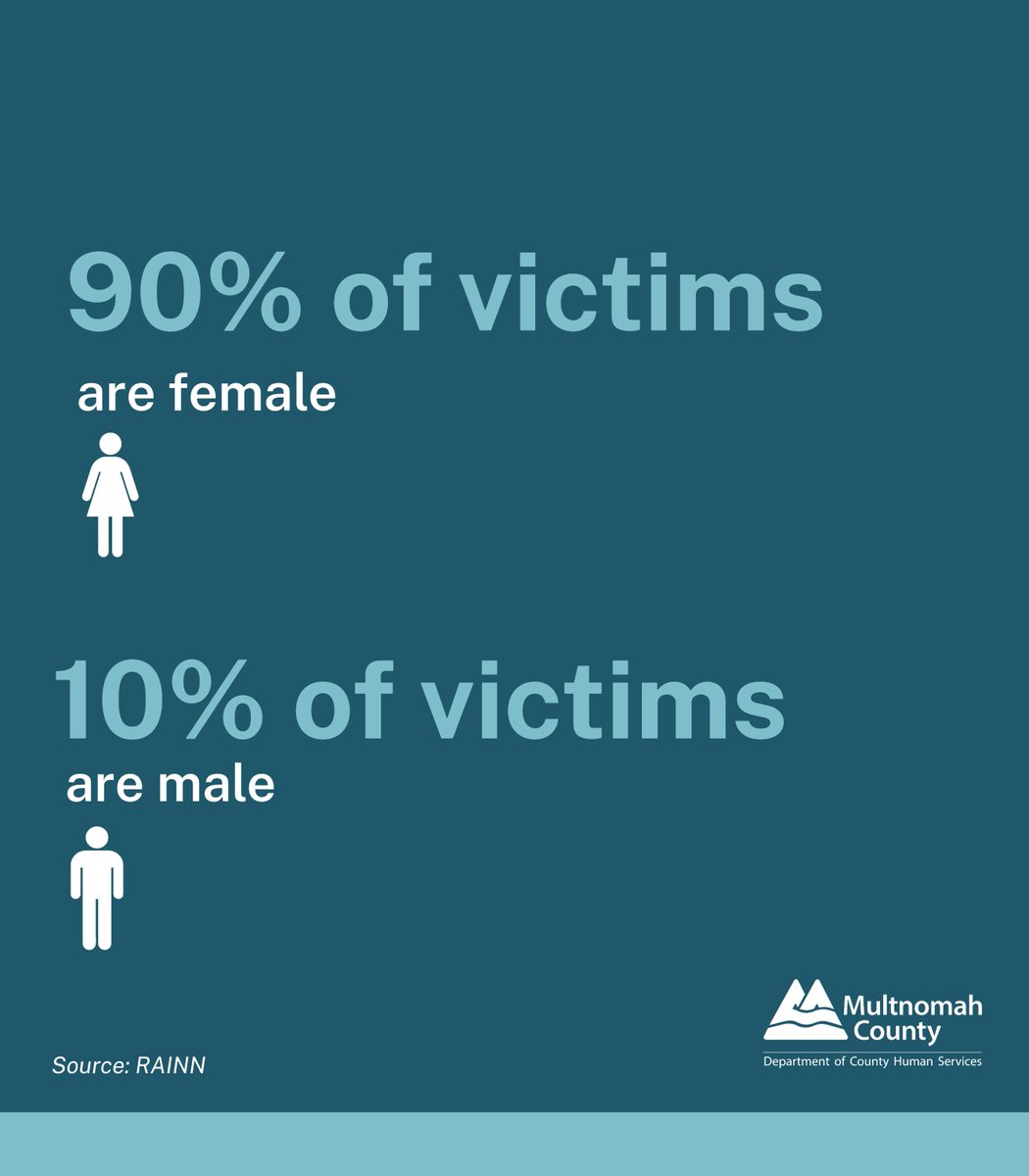 MultCoHumanServices tweet media