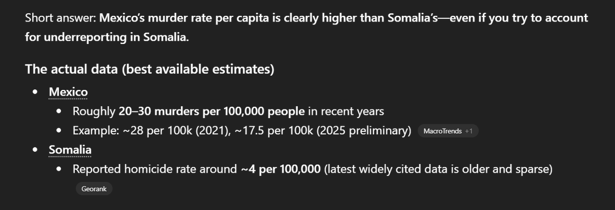 Olmec Head Groyper tweet media