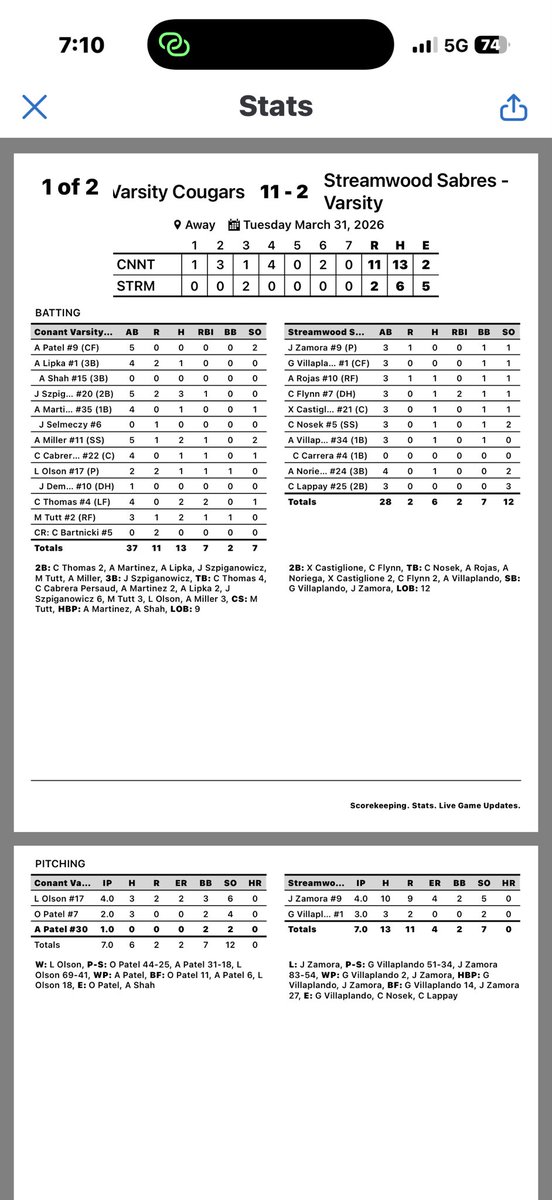⚾️Conant Baseball ⚾️ tweet media