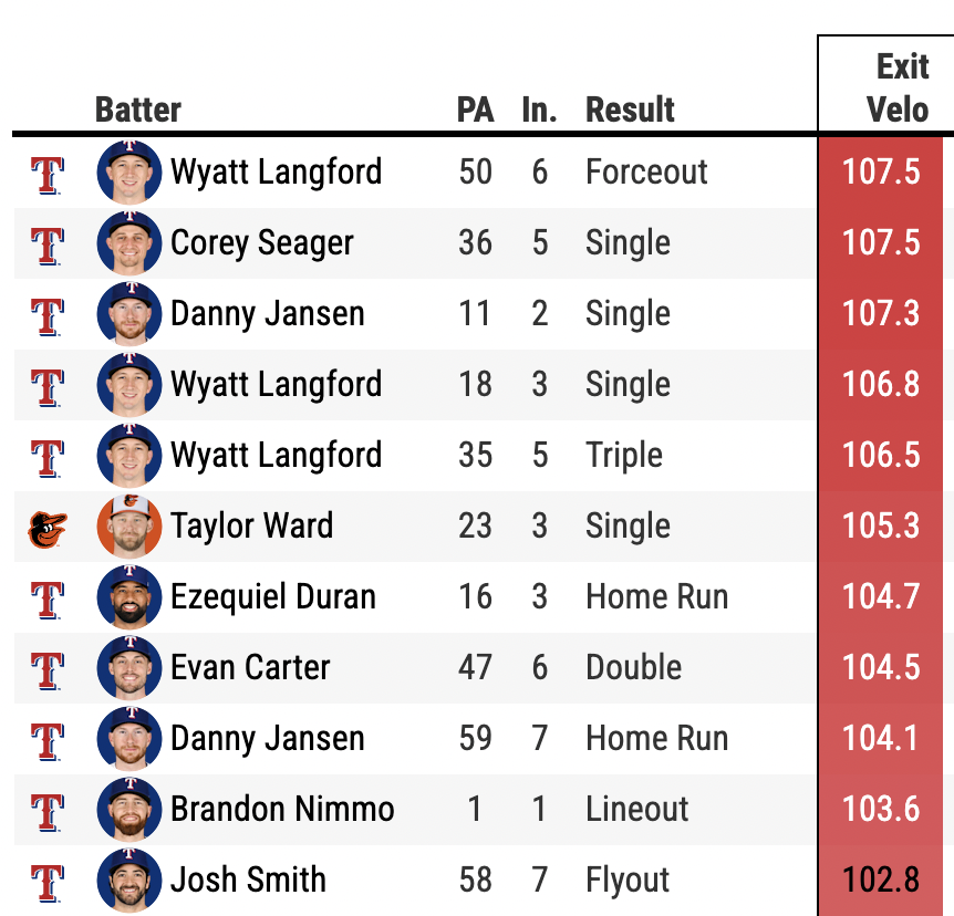Bob Sturm tweet media