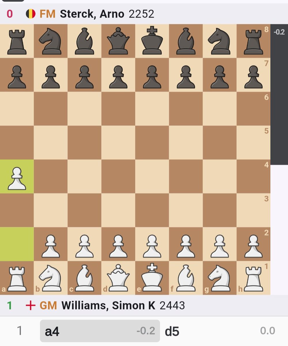 Simon Williams tweet media