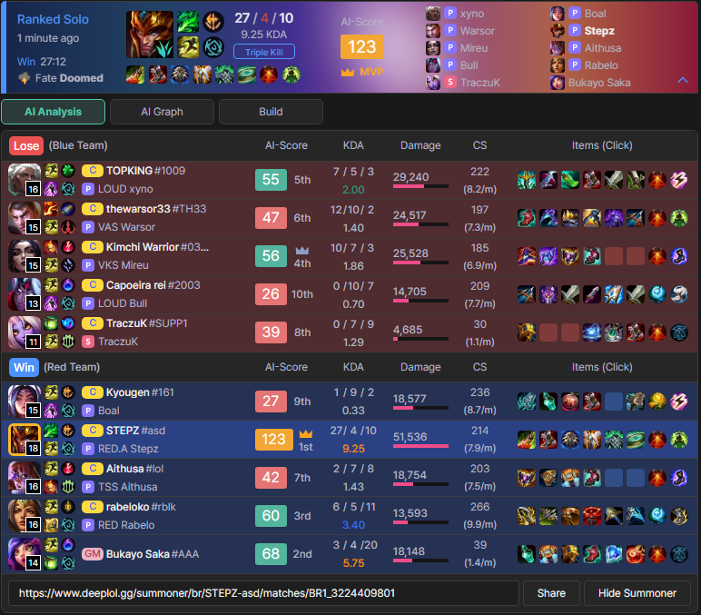 guilherme 'gHS' tweet media