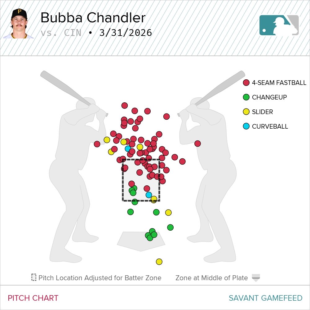 James Schiano tweet media