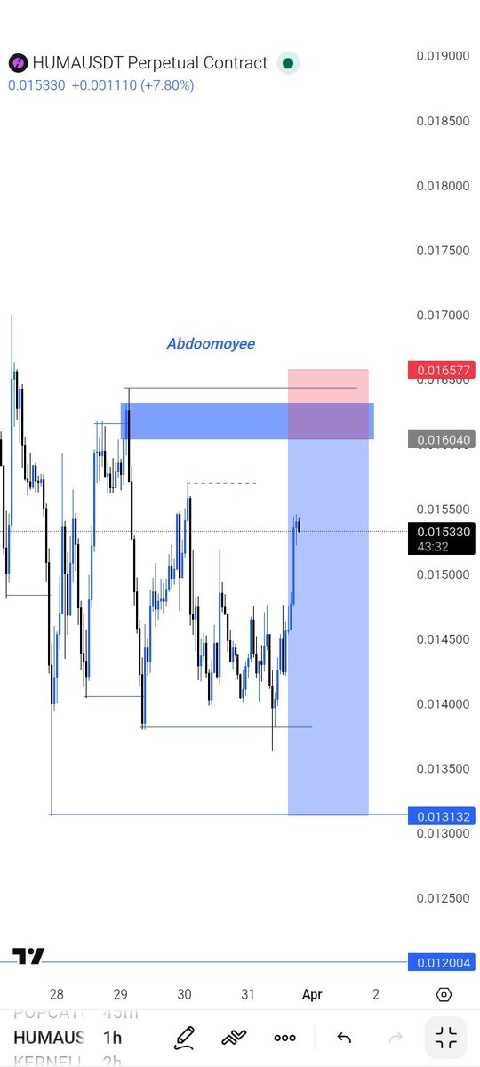 abdulsamad tweet media