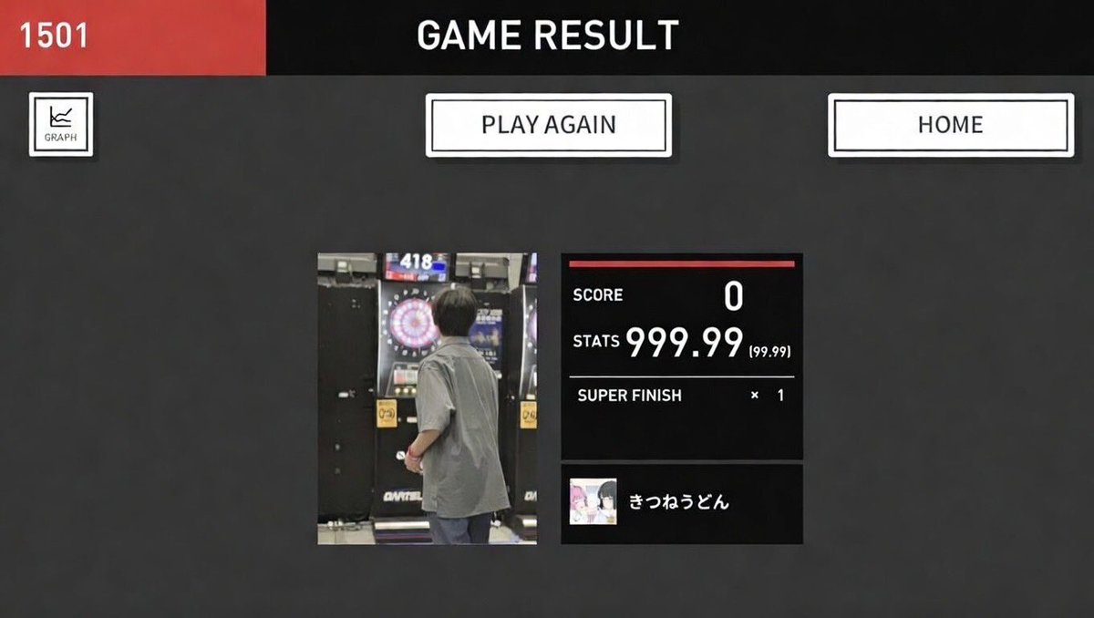 きつねうどん🎯 tweet media